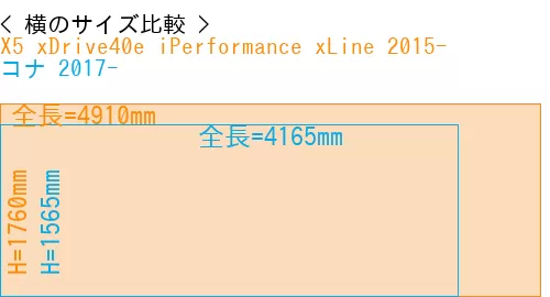 #X5 xDrive40e iPerformance xLine 2015- + コナ 2017-